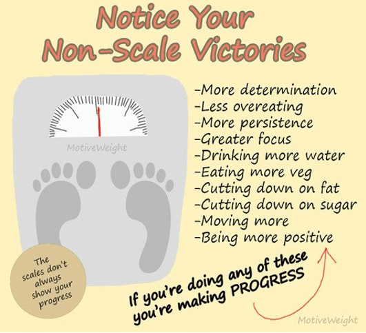Non Scale Victories